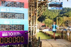 BIB: 2021, 3083, 000000
                            <button type="button" onclick="openModal(15957607)" class="btn btn-primary btn-sm float-right btn-popup" data-toggle="modal" data-target=".modal-high-quality">
                        <i class="fas fa-shopping-cart"></i> Add to Cart
                    </button>
                                            <button type="button" onclick="isThisMe(15957607, true)" class="btn btn-success btn-sm float-right btn-popup btn-isme hidden" data-toggle="tooltip" data-placement="bottom" title="นี่คือรูปของคุณใช่ไหม คลิกที่นี่เพื่อเอาเข้าอัลบั้ม">
                        <i class="fas fa-plus"></i> Add to album
                    </button>
                    <button type="button" onclick="isThisMe(15957607, false)" class="btn btn-warning btn-sm float-right btn-popup btn-isnotme hidden">
                        <i class="fas fa-ban"></i> Remove from album
                    </button>