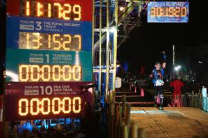 BIB: 801520, 2021, 1523, 000000, 630, 000
                            <button type="button" onclick="openModal(15958117)" class="btn btn-primary btn-sm float-right btn-popup" data-toggle="modal" data-target=".modal-high-quality">
                        <i class="fas fa-shopping-cart"></i> Add to Cart
                    </button>
                                            <button type="button" onclick="isThisMe(15958117, true)" class="btn btn-success btn-sm float-right btn-popup btn-isme hidden" data-toggle="tooltip" data-placement="bottom" title="นี่คือรูปของคุณใช่ไหม คลิกที่นี่เพื่อเอาเข้าอัลบั้ม">
                        <i class="fas fa-plus"></i> Add to album
                    </button>
                    <button type="button" onclick="isThisMe(15958117, false)" class="btn btn-warning btn-sm float-right btn-popup btn-isnotme hidden">
                        <i class="fas fa-ban"></i> Remove from album
                    </button>