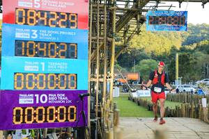 BIB: , 084229, 00000, 2021, 104020, 000000, 3111, 230
                            <button type="button" onclick="openModal(15957721)" class="btn btn-primary btn-sm float-right btn-popup" data-toggle="modal" data-target=".modal-high-quality">
                        <i class="fas fa-shopping-cart"></i> Add to Cart
                    </button>
                                            <button type="button" onclick="isThisMe(15957721, true)" class="btn btn-success btn-sm float-right btn-popup btn-isme hidden" data-toggle="tooltip" data-placement="bottom" title="นี่คือรูปของคุณใช่ไหม คลิกที่นี่เพื่อเอาเข้าอัลบั้ม">
                        <i class="fas fa-plus"></i> Add to album
                    </button>
                    <button type="button" onclick="isThisMe(15957721, false)" class="btn btn-warning btn-sm float-right btn-popup btn-isnotme hidden">
                        <i class="fas fa-ban"></i> Remove from album
                    </button>