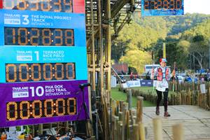 BIB: 2021, 108888, 000000, 3124
                            <button type="button" onclick="openModal(15957690)" class="btn btn-primary btn-sm float-right btn-popup" data-toggle="modal" data-target=".modal-high-quality">
                        <i class="fas fa-shopping-cart"></i> Add to Cart
                    </button>
                                            <button type="button" onclick="isThisMe(15957690, true)" class="btn btn-success btn-sm float-right btn-popup btn-isme hidden" data-toggle="tooltip" data-placement="bottom" title="นี่คือรูปของคุณใช่ไหม คลิกที่นี่เพื่อเอาเข้าอัลบั้ม">
                        <i class="fas fa-plus"></i> Add to album
                    </button>
                    <button type="button" onclick="isThisMe(15957690, false)" class="btn btn-warning btn-sm float-right btn-popup btn-isnotme hidden">
                        <i class="fas fa-ban"></i> Remove from album
                    </button>