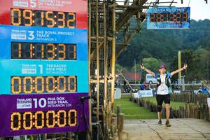 BIB: 091532, 2021, 00000, 3574, 000000
                            <button type="button" onclick="openModal(15957750)" class="btn btn-primary btn-sm float-right btn-popup" data-toggle="modal" data-target=".modal-high-quality">
                        <i class="fas fa-shopping-cart"></i> Add to Cart
                    </button>
                                            <button type="button" onclick="isThisMe(15957750, true)" class="btn btn-success btn-sm float-right btn-popup btn-isme hidden" data-toggle="tooltip" data-placement="bottom" title="นี่คือรูปของคุณใช่ไหม คลิกที่นี่เพื่อเอาเข้าอัลบั้ม">
                        <i class="fas fa-plus"></i> Add to album
                    </button>
                    <button type="button" onclick="isThisMe(15957750, false)" class="btn btn-warning btn-sm float-right btn-popup btn-isnotme hidden">
                        <i class="fas fa-ban"></i> Remove from album
                    </button>