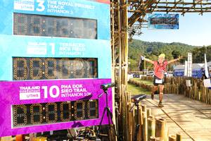 BIB: 2021, 3539
                            <button type="button" onclick="openModal(15957468)" class="btn btn-primary btn-sm float-right btn-popup" data-toggle="modal" data-target=".modal-high-quality">
                        <i class="fas fa-shopping-cart"></i> Add to Cart
                    </button>
                                            <button type="button" onclick="isThisMe(15957468, true)" class="btn btn-success btn-sm float-right btn-popup btn-isme hidden" data-toggle="tooltip" data-placement="bottom" title="นี่คือรูปของคุณใช่ไหม คลิกที่นี่เพื่อเอาเข้าอัลบั้ม">
                        <i class="fas fa-plus"></i> Add to album
                    </button>
                    <button type="button" onclick="isThisMe(15957468, false)" class="btn btn-warning btn-sm float-right btn-popup btn-isnotme hidden">
                        <i class="fas fa-ban"></i> Remove from album
                    </button>