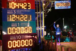 BIB: 104423, 2021, 12422, 000000, 3245
                            <button type="button" onclick="openModal(15957967)" class="btn btn-primary btn-sm float-right btn-popup" data-toggle="modal" data-target=".modal-high-quality">
                        <i class="fas fa-shopping-cart"></i> Add to Cart
                    </button>
                                            <button type="button" onclick="isThisMe(15957967, true)" class="btn btn-success btn-sm float-right btn-popup btn-isme hidden" data-toggle="tooltip" data-placement="bottom" title="นี่คือรูปของคุณใช่ไหม คลิกที่นี่เพื่อเอาเข้าอัลบั้ม">
                        <i class="fas fa-plus"></i> Add to album
                    </button>
                    <button type="button" onclick="isThisMe(15957967, false)" class="btn btn-warning btn-sm float-right btn-popup btn-isnotme hidden">
                        <i class="fas fa-ban"></i> Remove from album
                    </button>