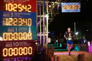 BIB: 102542, 292333, 2021, 122340, 000000, 3102
                            <button type="button" onclick="openModal(15957921)" class="btn btn-primary btn-sm float-right btn-popup" data-toggle="modal" data-target=".modal-high-quality">
                        <i class="fas fa-shopping-cart"></i> Add to Cart
                    </button>
                                            <button type="button" onclick="isThisMe(15957921, true)" class="btn btn-success btn-sm float-right btn-popup btn-isme hidden" data-toggle="tooltip" data-placement="bottom" title="นี่คือรูปของคุณใช่ไหม คลิกที่นี่เพื่อเอาเข้าอัลบั้ม">
                        <i class="fas fa-plus"></i> Add to album
                    </button>
                    <button type="button" onclick="isThisMe(15957921, false)" class="btn btn-warning btn-sm float-right btn-popup btn-isnotme hidden">
                        <i class="fas fa-ban"></i> Remove from album
                    </button>