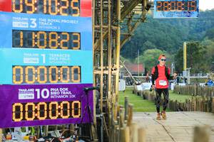 BIB: 2021, 000000, 3248
                            <button type="button" onclick="openModal(15957745)" class="btn btn-primary btn-sm float-right btn-popup" data-toggle="modal" data-target=".modal-high-quality">
                        <i class="fas fa-shopping-cart"></i> Add to Cart
                    </button>
                                            <button type="button" onclick="isThisMe(15957745, true)" class="btn btn-success btn-sm float-right btn-popup btn-isme hidden" data-toggle="tooltip" data-placement="bottom" title="นี่คือรูปของคุณใช่ไหม คลิกที่นี่เพื่อเอาเข้าอัลบั้ม">
                        <i class="fas fa-plus"></i> Add to album
                    </button>
                    <button type="button" onclick="isThisMe(15957745, false)" class="btn btn-warning btn-sm float-right btn-popup btn-isnotme hidden">
                        <i class="fas fa-ban"></i> Remove from album
                    </button>