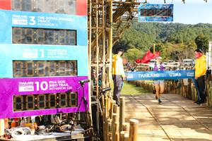 BIB: 2021, 230
                            <button type="button" onclick="openModal(15957463)" class="btn btn-primary btn-sm float-right btn-popup" data-toggle="modal" data-target=".modal-high-quality">
                        <i class="fas fa-shopping-cart"></i> Add to Cart
                    </button>
                                            <button type="button" onclick="isThisMe(15957463, true)" class="btn btn-success btn-sm float-right btn-popup btn-isme hidden" data-toggle="tooltip" data-placement="bottom" title="นี่คือรูปของคุณใช่ไหม คลิกที่นี่เพื่อเอาเข้าอัลบั้ม">
                        <i class="fas fa-plus"></i> Add to album
                    </button>
                    <button type="button" onclick="isThisMe(15957463, false)" class="btn btn-warning btn-sm float-right btn-popup btn-isnotme hidden">
                        <i class="fas fa-ban"></i> Remove from album
                    </button>