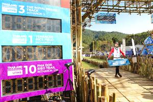 BIB: 2021, 3031
                            <button type="button" onclick="openModal(15957469)" class="btn btn-primary btn-sm float-right btn-popup" data-toggle="modal" data-target=".modal-high-quality">
                        <i class="fas fa-shopping-cart"></i> Add to Cart
                    </button>
                                            <button type="button" onclick="isThisMe(15957469, true)" class="btn btn-success btn-sm float-right btn-popup btn-isme hidden" data-toggle="tooltip" data-placement="bottom" title="นี่คือรูปของคุณใช่ไหม คลิกที่นี่เพื่อเอาเข้าอัลบั้ม">
                        <i class="fas fa-plus"></i> Add to album
                    </button>
                    <button type="button" onclick="isThisMe(15957469, false)" class="btn btn-warning btn-sm float-right btn-popup btn-isnotme hidden">
                        <i class="fas fa-ban"></i> Remove from album
                    </button>