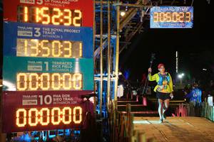 BIB: 35023, 2021, 135031, 000000, 
                            <button type="button" onclick="openModal(15958259)" class="btn btn-primary btn-sm float-right btn-popup" data-toggle="modal" data-target=".modal-high-quality">
                        <i class="fas fa-shopping-cart"></i> Add to Cart
                    </button>
                                            <button type="button" onclick="isThisMe(15958259, true)" class="btn btn-success btn-sm float-right btn-popup btn-isme hidden" data-toggle="tooltip" data-placement="bottom" title="นี่คือรูปของคุณใช่ไหม คลิกที่นี่เพื่อเอาเข้าอัลบั้ม">
                        <i class="fas fa-plus"></i> Add to album
                    </button>
                    <button type="button" onclick="isThisMe(15958259, false)" class="btn btn-warning btn-sm float-right btn-popup btn-isnotme hidden">
                        <i class="fas fa-ban"></i> Remove from album
                    </button>