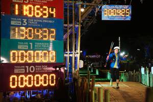 BIB: 0634, 300425, 2021, 130432, 000000
                            <button type="button" onclick="openModal(15958063)" class="btn btn-primary btn-sm float-right btn-popup" data-toggle="modal" data-target=".modal-high-quality">
                        <i class="fas fa-shopping-cart"></i> Add to Cart
                    </button>
                                            <button type="button" onclick="isThisMe(15958063, true)" class="btn btn-success btn-sm float-right btn-popup btn-isme hidden" data-toggle="tooltip" data-placement="bottom" title="นี่คือรูปของคุณใช่ไหม คลิกที่นี่เพื่อเอาเข้าอัลบั้ม">
                        <i class="fas fa-plus"></i> Add to album
                    </button>
                    <button type="button" onclick="isThisMe(15958063, false)" class="btn btn-warning btn-sm float-right btn-popup btn-isnotme hidden">
                        <i class="fas fa-ban"></i> Remove from album
                    </button>