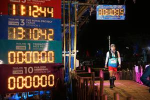 BIB: 2021, 1042, 000000, 3293
                            <button type="button" onclick="openModal(15958099)" class="btn btn-primary btn-sm float-right btn-popup" data-toggle="modal" data-target=".modal-high-quality">
                        <i class="fas fa-shopping-cart"></i> Add to Cart
                    </button>
                                            <button type="button" onclick="isThisMe(15958099, true)" class="btn btn-success btn-sm float-right btn-popup btn-isme hidden" data-toggle="tooltip" data-placement="bottom" title="นี่คือรูปของคุณใช่ไหม คลิกที่นี่เพื่อเอาเข้าอัลบั้ม">
                        <i class="fas fa-plus"></i> Add to album
                    </button>
                    <button type="button" onclick="isThisMe(15958099, false)" class="btn btn-warning btn-sm float-right btn-popup btn-isnotme hidden">
                        <i class="fas fa-ban"></i> Remove from album
                    </button>