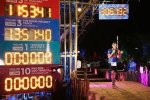 BIB: 2021, 3218, 000000, 230
                            <button type="button" onclick="openModal(15958280)" class="btn btn-primary btn-sm float-right btn-popup" data-toggle="modal" data-target=".modal-high-quality">
                        <i class="fas fa-shopping-cart"></i> Add to Cart
                    </button>
                                            <button type="button" onclick="isThisMe(15958280, true)" class="btn btn-success btn-sm float-right btn-popup btn-isme hidden" data-toggle="tooltip" data-placement="bottom" title="นี่คือรูปของคุณใช่ไหม คลิกที่นี่เพื่อเอาเข้าอัลบั้ม">
                        <i class="fas fa-plus"></i> Add to album
                    </button>
                    <button type="button" onclick="isThisMe(15958280, false)" class="btn btn-warning btn-sm float-right btn-popup btn-isnotme hidden">
                        <i class="fas fa-ban"></i> Remove from album
                    </button>