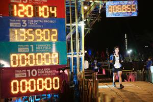 BIB: 120, 2021, 135902, 000000, 3398
                            <button type="button" onclick="openModal(15958298)" class="btn btn-primary btn-sm float-right btn-popup" data-toggle="modal" data-target=".modal-high-quality">
                        <i class="fas fa-shopping-cart"></i> Add to Cart
                    </button>
                                            <button type="button" onclick="isThisMe(15958298, true)" class="btn btn-success btn-sm float-right btn-popup btn-isme hidden" data-toggle="tooltip" data-placement="bottom" title="นี่คือรูปของคุณใช่ไหม คลิกที่นี่เพื่อเอาเข้าอัลบั้ม">
                        <i class="fas fa-plus"></i> Add to album
                    </button>
                    <button type="button" onclick="isThisMe(15958298, false)" class="btn btn-warning btn-sm float-right btn-popup btn-isnotme hidden">
                        <i class="fas fa-ban"></i> Remove from album
                    </button>