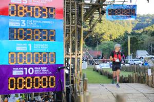 BIB: 084039, 2021, 000000
                            <button type="button" onclick="openModal(15957703)" class="btn btn-primary btn-sm float-right btn-popup" data-toggle="modal" data-target=".modal-high-quality">
                        <i class="fas fa-shopping-cart"></i> Add to Cart
                    </button>
                                            <button type="button" onclick="isThisMe(15957703, true)" class="btn btn-success btn-sm float-right btn-popup btn-isme hidden" data-toggle="tooltip" data-placement="bottom" title="นี่คือรูปของคุณใช่ไหม คลิกที่นี่เพื่อเอาเข้าอัลบั้ม">
                        <i class="fas fa-plus"></i> Add to album
                    </button>
                    <button type="button" onclick="isThisMe(15957703, false)" class="btn btn-warning btn-sm float-right btn-popup btn-isnotme hidden">
                        <i class="fas fa-ban"></i> Remove from album
                    </button>