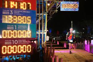 BIB: , 303858, 2021, 183905, 0000, 3511, 000000
                            <button type="button" onclick="openModal(15958217)" class="btn btn-primary btn-sm float-right btn-popup" data-toggle="modal" data-target=".modal-high-quality">
                        <i class="fas fa-shopping-cart"></i> Add to Cart
                    </button>
                                            <button type="button" onclick="isThisMe(15958217, true)" class="btn btn-success btn-sm float-right btn-popup btn-isme hidden" data-toggle="tooltip" data-placement="bottom" title="นี่คือรูปของคุณใช่ไหม คลิกที่นี่เพื่อเอาเข้าอัลบั้ม">
                        <i class="fas fa-plus"></i> Add to album
                    </button>
                    <button type="button" onclick="isThisMe(15958217, false)" class="btn btn-warning btn-sm float-right btn-popup btn-isnotme hidden">
                        <i class="fas fa-ban"></i> Remove from album
                    </button>