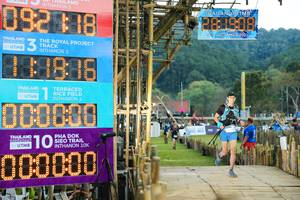 BIB: 81908, 2021, 000000, 3190
                            <button type="button" onclick="openModal(15957757)" class="btn btn-primary btn-sm float-right btn-popup" data-toggle="modal" data-target=".modal-high-quality">
                        <i class="fas fa-shopping-cart"></i> Add to Cart
                    </button>
                                            <button type="button" onclick="isThisMe(15957757, true)" class="btn btn-success btn-sm float-right btn-popup btn-isme hidden" data-toggle="tooltip" data-placement="bottom" title="นี่คือรูปของคุณใช่ไหม คลิกที่นี่เพื่อเอาเข้าอัลบั้ม">
                        <i class="fas fa-plus"></i> Add to album
                    </button>
                    <button type="button" onclick="isThisMe(15957757, false)" class="btn btn-warning btn-sm float-right btn-popup btn-isnotme hidden">
                        <i class="fas fa-ban"></i> Remove from album
                    </button>