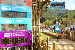 BIB: 2021
                            <button type="button" onclick="openModal(15957431)" class="btn btn-primary btn-sm float-right btn-popup" data-toggle="modal" data-target=".modal-high-quality">
                        <i class="fas fa-shopping-cart"></i> Add to Cart
                    </button>
                                            <button type="button" onclick="isThisMe(15957431, true)" class="btn btn-success btn-sm float-right btn-popup btn-isme hidden" data-toggle="tooltip" data-placement="bottom" title="นี่คือรูปของคุณใช่ไหม คลิกที่นี่เพื่อเอาเข้าอัลบั้ม">
                        <i class="fas fa-plus"></i> Add to album
                    </button>
                    <button type="button" onclick="isThisMe(15957431, false)" class="btn btn-warning btn-sm float-right btn-popup btn-isnotme hidden">
                        <i class="fas fa-ban"></i> Remove from album
                    </button>