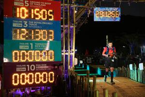 BIB: 291256, 2021, 121303, 000000
                            <button type="button" onclick="openModal(15957885)" class="btn btn-primary btn-sm float-right btn-popup" data-toggle="modal" data-target=".modal-high-quality">
                        <i class="fas fa-shopping-cart"></i> Add to Cart
                    </button>
                                            <button type="button" onclick="isThisMe(15957885, true)" class="btn btn-success btn-sm float-right btn-popup btn-isme hidden" data-toggle="tooltip" data-placement="bottom" title="นี่คือรูปของคุณใช่ไหม คลิกที่นี่เพื่อเอาเข้าอัลบั้ม">
                        <i class="fas fa-plus"></i> Add to album
                    </button>
                    <button type="button" onclick="isThisMe(15957885, false)" class="btn btn-warning btn-sm float-right btn-popup btn-isnotme hidden">
                        <i class="fas fa-ban"></i> Remove from album
                    </button>