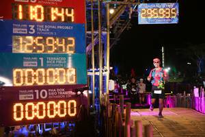 BIB: 295935, 2021, 125942, 000000
                            <button type="button" onclick="openModal(15958036)" class="btn btn-primary btn-sm float-right btn-popup" data-toggle="modal" data-target=".modal-high-quality">
                        <i class="fas fa-shopping-cart"></i> Add to Cart
                    </button>
                                            <button type="button" onclick="isThisMe(15958036, true)" class="btn btn-success btn-sm float-right btn-popup btn-isme hidden" data-toggle="tooltip" data-placement="bottom" title="นี่คือรูปของคุณใช่ไหม คลิกที่นี่เพื่อเอาเข้าอัลบั้ม">
                        <i class="fas fa-plus"></i> Add to album
                    </button>
                    <button type="button" onclick="isThisMe(15958036, false)" class="btn btn-warning btn-sm float-right btn-popup btn-isnotme hidden">
                        <i class="fas fa-ban"></i> Remove from album
                    </button>