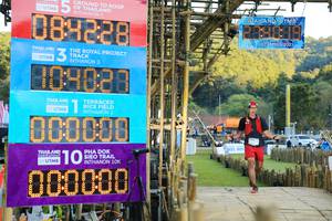 BIB: 084228, 100000, 2021, 809080, 000000, 3111, 230, 
                            <button type="button" onclick="openModal(15957714)" class="btn btn-primary btn-sm float-right btn-popup" data-toggle="modal" data-target=".modal-high-quality">
                        <i class="fas fa-shopping-cart"></i> Add to Cart
                    </button>
                                            <button type="button" onclick="isThisMe(15957714, true)" class="btn btn-success btn-sm float-right btn-popup btn-isme hidden" data-toggle="tooltip" data-placement="bottom" title="นี่คือรูปของคุณใช่ไหม คลิกที่นี่เพื่อเอาเข้าอัลบั้ม">
                        <i class="fas fa-plus"></i> Add to album
                    </button>
                    <button type="button" onclick="isThisMe(15957714, false)" class="btn btn-warning btn-sm float-right btn-popup btn-isnotme hidden">
                        <i class="fas fa-ban"></i> Remove from album
                    </button>