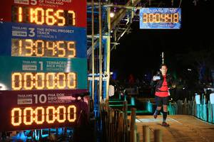 BIB: , 2021, 13045, 000000, 340, 230
                            <button type="button" onclick="openModal(15958067)" class="btn btn-primary btn-sm float-right btn-popup" data-toggle="modal" data-target=".modal-high-quality">
                        <i class="fas fa-shopping-cart"></i> Add to Cart
                    </button>
                                            <button type="button" onclick="isThisMe(15958067, true)" class="btn btn-success btn-sm float-right btn-popup btn-isme hidden" data-toggle="tooltip" data-placement="bottom" title="นี่คือรูปของคุณใช่ไหม คลิกที่นี่เพื่อเอาเข้าอัลบั้ม">
                        <i class="fas fa-plus"></i> Add to album
                    </button>
                    <button type="button" onclick="isThisMe(15958067, false)" class="btn btn-warning btn-sm float-right btn-popup btn-isnotme hidden">
                        <i class="fas fa-ban"></i> Remove from album
                    </button>