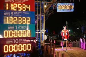 BIB: 302324, 2021, 132332, 000000, 247
                            <button type="button" onclick="openModal(15958155)" class="btn btn-primary btn-sm float-right btn-popup" data-toggle="modal" data-target=".modal-high-quality">
                        <i class="fas fa-shopping-cart"></i> Add to Cart
                    </button>
                                            <button type="button" onclick="isThisMe(15958155, true)" class="btn btn-success btn-sm float-right btn-popup btn-isme hidden" data-toggle="tooltip" data-placement="bottom" title="นี่คือรูปของคุณใช่ไหม คลิกที่นี่เพื่อเอาเข้าอัลบั้ม">
                        <i class="fas fa-plus"></i> Add to album
                    </button>
                    <button type="button" onclick="isThisMe(15958155, false)" class="btn btn-warning btn-sm float-right btn-popup btn-isnotme hidden">
                        <i class="fas fa-ban"></i> Remove from album
                    </button>