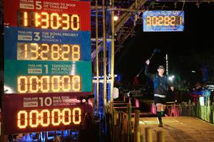 BIB: 18030, 30282, 2021, 132828, 000000
                            <button type="button" onclick="openModal(15958191)" class="btn btn-primary btn-sm float-right btn-popup" data-toggle="modal" data-target=".modal-high-quality">
                        <i class="fas fa-shopping-cart"></i> Add to Cart
                    </button>
                                            <button type="button" onclick="isThisMe(15958191, true)" class="btn btn-success btn-sm float-right btn-popup btn-isme hidden" data-toggle="tooltip" data-placement="bottom" title="นี่คือรูปของคุณใช่ไหม คลิกที่นี่เพื่อเอาเข้าอัลบั้ม">
                        <i class="fas fa-plus"></i> Add to album
                    </button>
                    <button type="button" onclick="isThisMe(15958191, false)" class="btn btn-warning btn-sm float-right btn-popup btn-isnotme hidden">
                        <i class="fas fa-ban"></i> Remove from album
                    </button>