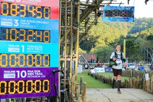 BIB: 088950, 2021, 103248, 000000, 3191
                            <button type="button" onclick="openModal(15957699)" class="btn btn-primary btn-sm float-right btn-popup" data-toggle="modal" data-target=".modal-high-quality">
                        <i class="fas fa-shopping-cart"></i> Add to Cart
                    </button>
                                            <button type="button" onclick="isThisMe(15957699, true)" class="btn btn-success btn-sm float-right btn-popup btn-isme hidden" data-toggle="tooltip" data-placement="bottom" title="นี่คือรูปของคุณใช่ไหม คลิกที่นี่เพื่อเอาเข้าอัลบั้ม">
                        <i class="fas fa-plus"></i> Add to album
                    </button>
                    <button type="button" onclick="isThisMe(15957699, false)" class="btn btn-warning btn-sm float-right btn-popup btn-isnotme hidden">
                        <i class="fas fa-ban"></i> Remove from album
                    </button>