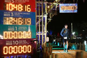 BIB: , 1048, 29460, 2021, 124619, 000000, 3437
                            <button type="button" onclick="openModal(15958004)" class="btn btn-primary btn-sm float-right btn-popup" data-toggle="modal" data-target=".modal-high-quality">
                        <i class="fas fa-shopping-cart"></i> Add to Cart
                    </button>
                                            <button type="button" onclick="isThisMe(15958004, true)" class="btn btn-success btn-sm float-right btn-popup btn-isme hidden" data-toggle="tooltip" data-placement="bottom" title="นี่คือรูปของคุณใช่ไหม คลิกที่นี่เพื่อเอาเข้าอัลบั้ม">
                        <i class="fas fa-plus"></i> Add to album
                    </button>
                    <button type="button" onclick="isThisMe(15958004, false)" class="btn btn-warning btn-sm float-right btn-popup btn-isnotme hidden">
                        <i class="fas fa-ban"></i> Remove from album
                    </button>