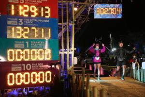 BIB: 802304, 2021, 132711, 00000, 3196, 353, 000000
                            <button type="button" onclick="openModal(15958170)" class="btn btn-primary btn-sm float-right btn-popup" data-toggle="modal" data-target=".modal-high-quality">
                        <i class="fas fa-shopping-cart"></i> Add to Cart
                    </button>
                                            <button type="button" onclick="isThisMe(15958170, true)" class="btn btn-success btn-sm float-right btn-popup btn-isme hidden" data-toggle="tooltip" data-placement="bottom" title="นี่คือรูปของคุณใช่ไหม คลิกที่นี่เพื่อเอาเข้าอัลบั้ม">
                        <i class="fas fa-plus"></i> Add to album
                    </button>
                    <button type="button" onclick="isThisMe(15958170, false)" class="btn btn-warning btn-sm float-right btn-popup btn-isnotme hidden">
                        <i class="fas fa-ban"></i> Remove from album
                    </button>