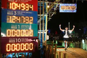 BIB: 104934, 299125, 2021, 124732, 000000, 3336
                            <button type="button" onclick="openModal(15958020)" class="btn btn-primary btn-sm float-right btn-popup" data-toggle="modal" data-target=".modal-high-quality">
                        <i class="fas fa-shopping-cart"></i> Add to Cart
                    </button>
                                            <button type="button" onclick="isThisMe(15958020, true)" class="btn btn-success btn-sm float-right btn-popup btn-isme hidden" data-toggle="tooltip" data-placement="bottom" title="นี่คือรูปของคุณใช่ไหม คลิกที่นี่เพื่อเอาเข้าอัลบั้ม">
                        <i class="fas fa-plus"></i> Add to album
                    </button>
                    <button type="button" onclick="isThisMe(15958020, false)" class="btn btn-warning btn-sm float-right btn-popup btn-isnotme hidden">
                        <i class="fas fa-ban"></i> Remove from album
                    </button>