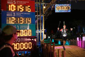 BIB: 291301, 2021, 1213, 5000, 3310, 70000
                            <button type="button" onclick="openModal(15957887)" class="btn btn-primary btn-sm float-right btn-popup" data-toggle="modal" data-target=".modal-high-quality">
                        <i class="fas fa-shopping-cart"></i> Add to Cart
                    </button>
                                            <button type="button" onclick="isThisMe(15957887, true)" class="btn btn-success btn-sm float-right btn-popup btn-isme hidden" data-toggle="tooltip" data-placement="bottom" title="นี่คือรูปของคุณใช่ไหม คลิกที่นี่เพื่อเอาเข้าอัลบั้ม">
                        <i class="fas fa-plus"></i> Add to album
                    </button>
                    <button type="button" onclick="isThisMe(15957887, false)" class="btn btn-warning btn-sm float-right btn-popup btn-isnotme hidden">
                        <i class="fas fa-ban"></i> Remove from album
                    </button>