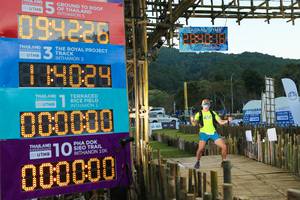 BIB: , 094226, 2021, 000000
                            <button type="button" onclick="openModal(15957792)" class="btn btn-primary btn-sm float-right btn-popup" data-toggle="modal" data-target=".modal-high-quality">
                        <i class="fas fa-shopping-cart"></i> Add to Cart
                    </button>
                                            <button type="button" onclick="isThisMe(15957792, true)" class="btn btn-success btn-sm float-right btn-popup btn-isme hidden" data-toggle="tooltip" data-placement="bottom" title="นี่คือรูปของคุณใช่ไหม คลิกที่นี่เพื่อเอาเข้าอัลบั้ม">
                        <i class="fas fa-plus"></i> Add to album
                    </button>
                    <button type="button" onclick="isThisMe(15957792, false)" class="btn btn-warning btn-sm float-right btn-popup btn-isnotme hidden">
                        <i class="fas fa-ban"></i> Remove from album
                    </button>