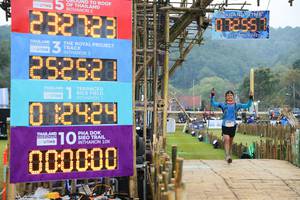 BIB: 232723, 2021, 252520, 5077, 000000
                            <button type="button" onclick="openModal(16007897)" class="btn btn-primary btn-sm float-right btn-popup" data-toggle="modal" data-target=".modal-high-quality">
                        <i class="fas fa-shopping-cart"></i> Add to Cart
                    </button>
                                            <button type="button" onclick="isThisMe(16007897, true)" class="btn btn-success btn-sm float-right btn-popup btn-isme hidden" data-toggle="tooltip" data-placement="bottom" title="นี่คือรูปของคุณใช่ไหม คลิกที่นี่เพื่อเอาเข้าอัลบั้ม">
                        <i class="fas fa-plus"></i> Add to album
                    </button>
                    <button type="button" onclick="isThisMe(16007897, false)" class="btn btn-warning btn-sm float-right btn-popup btn-isnotme hidden">
                        <i class="fas fa-ban"></i> Remove from album
                    </button>