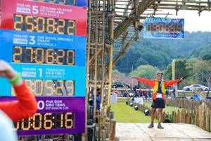 BIB: 250822, 2021, 200620, 6047, 230
                            <button type="button" onclick="openModal(16008277)" class="btn btn-primary btn-sm float-right btn-popup" data-toggle="modal" data-target=".modal-high-quality">
                        <i class="fas fa-shopping-cart"></i> Add to Cart
                    </button>
                                            <button type="button" onclick="isThisMe(16008277, true)" class="btn btn-success btn-sm float-right btn-popup btn-isme hidden" data-toggle="tooltip" data-placement="bottom" title="นี่คือรูปของคุณใช่ไหม คลิกที่นี่เพื่อเอาเข้าอัลบั้ม">
                        <i class="fas fa-plus"></i> Add to album
                    </button>
                    <button type="button" onclick="isThisMe(16008277, false)" class="btn btn-warning btn-sm float-right btn-popup btn-isnotme hidden">
                        <i class="fas fa-ban"></i> Remove from album
                    </button>