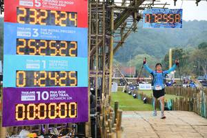 BIB: 232729, 12558, 2021, 252522, 5077, 000000
                            <button type="button" onclick="openModal(16007899)" class="btn btn-primary btn-sm float-right btn-popup" data-toggle="modal" data-target=".modal-high-quality">
                        <i class="fas fa-shopping-cart"></i> Add to Cart
                    </button>
                                            <button type="button" onclick="isThisMe(16007899, true)" class="btn btn-success btn-sm float-right btn-popup btn-isme hidden" data-toggle="tooltip" data-placement="bottom" title="นี่คือรูปของคุณใช่ไหม คลิกที่นี่เพื่อเอาเข้าอัลบั้ม">
                        <i class="fas fa-plus"></i> Add to album
                    </button>
                    <button type="button" onclick="isThisMe(16007899, false)" class="btn btn-warning btn-sm float-right btn-popup btn-isnotme hidden">
                        <i class="fas fa-ban"></i> Remove from album
                    </button>