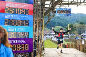 BIB: 251043, 2021, 200692, 1596, 0838, 
                            <button type="button" onclick="openModal(16008363)" class="btn btn-primary btn-sm float-right btn-popup" data-toggle="modal" data-target=".modal-high-quality">
                        <i class="fas fa-shopping-cart"></i> Add to Cart
                    </button>
                                            <button type="button" onclick="isThisMe(16008363, true)" class="btn btn-success btn-sm float-right btn-popup btn-isme hidden" data-toggle="tooltip" data-placement="bottom" title="นี่คือรูปของคุณใช่ไหม คลิกที่นี่เพื่อเอาเข้าอัลบั้ม">
                        <i class="fas fa-plus"></i> Add to album
                    </button>
                    <button type="button" onclick="isThisMe(16008363, false)" class="btn btn-warning btn-sm float-right btn-popup btn-isnotme hidden">
                        <i class="fas fa-ban"></i> Remove from album
                    </button>