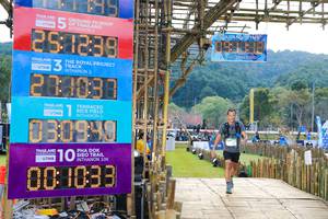 BIB: 251839, 2021, 201030, 030919, 1547, 001033
                            <button type="button" onclick="openModal(16008390)" class="btn btn-primary btn-sm float-right btn-popup" data-toggle="modal" data-target=".modal-high-quality">
                        <i class="fas fa-shopping-cart"></i> Add to Cart
                    </button>
                                            <button type="button" onclick="isThisMe(16008390, true)" class="btn btn-success btn-sm float-right btn-popup btn-isme hidden" data-toggle="tooltip" data-placement="bottom" title="นี่คือรูปของคุณใช่ไหม คลิกที่นี่เพื่อเอาเข้าอัลบั้ม">
                        <i class="fas fa-plus"></i> Add to album
                    </button>
                    <button type="button" onclick="isThisMe(16008390, false)" class="btn btn-warning btn-sm float-right btn-popup btn-isnotme hidden">
                        <i class="fas fa-ban"></i> Remove from album
                    </button>