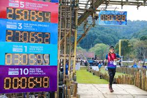 BIB: , 250854, 2021, 230652, 030995, 1036, 000648, 230
                            <button type="button" onclick="openModal(16008320)" class="btn btn-primary btn-sm float-right btn-popup" data-toggle="modal" data-target=".modal-high-quality">
                        <i class="fas fa-shopping-cart"></i> Add to Cart
                    </button>
                                            <button type="button" onclick="isThisMe(16008320, true)" class="btn btn-success btn-sm float-right btn-popup btn-isme hidden" data-toggle="tooltip" data-placement="bottom" title="นี่คือรูปของคุณใช่ไหม คลิกที่นี่เพื่อเอาเข้าอัลบั้ม">
                        <i class="fas fa-plus"></i> Add to album
                    </button>
                    <button type="button" onclick="isThisMe(16008320, false)" class="btn btn-warning btn-sm float-right btn-popup btn-isnotme hidden">
                        <i class="fas fa-ban"></i> Remove from album
                    </button>