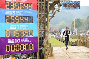 BIB: 2021, 259441, 5350, 5023, 000000, 230
                            <button type="button" onclick="openModal(16007923)" class="btn btn-primary btn-sm float-right btn-popup" data-toggle="modal" data-target=".modal-high-quality">
                        <i class="fas fa-shopping-cart"></i> Add to Cart
                    </button>
                                            <button type="button" onclick="isThisMe(16007923, true)" class="btn btn-success btn-sm float-right btn-popup btn-isme hidden" data-toggle="tooltip" data-placement="bottom" title="นี่คือรูปของคุณใช่ไหม คลิกที่นี่เพื่อเอาเข้าอัลบั้ม">
                        <i class="fas fa-plus"></i> Add to album
                    </button>
                    <button type="button" onclick="isThisMe(16007923, false)" class="btn btn-warning btn-sm float-right btn-popup btn-isnotme hidden">
                        <i class="fas fa-ban"></i> Remove from album
                    </button>