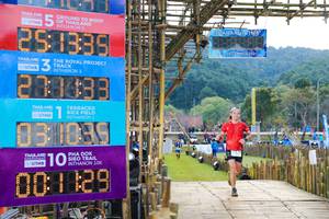 BIB: 1335, 2021, 230633, 1039, 00100
                            <button type="button" onclick="openModal(16008406)" class="btn btn-primary btn-sm float-right btn-popup" data-toggle="modal" data-target=".modal-high-quality">
                        <i class="fas fa-shopping-cart"></i> Add to Cart
                    </button>
                                            <button type="button" onclick="isThisMe(16008406, true)" class="btn btn-success btn-sm float-right btn-popup btn-isme hidden" data-toggle="tooltip" data-placement="bottom" title="นี่คือรูปของคุณใช่ไหม คลิกที่นี่เพื่อเอาเข้าอัลบั้ม">
                        <i class="fas fa-plus"></i> Add to album
                    </button>
                    <button type="button" onclick="isThisMe(16008406, false)" class="btn btn-warning btn-sm float-right btn-popup btn-isnotme hidden">
                        <i class="fas fa-ban"></i> Remove from album
                    </button>