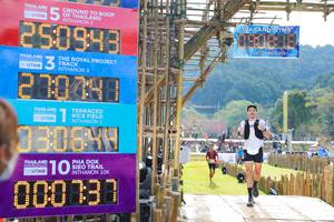 BIB: 250943, 2021, 200341, 1636, 00000
                            <button type="button" onclick="openModal(16008324)" class="btn btn-primary btn-sm float-right btn-popup" data-toggle="modal" data-target=".modal-high-quality">
                        <i class="fas fa-shopping-cart"></i> Add to Cart
                    </button>
                                            <button type="button" onclick="isThisMe(16008324, true)" class="btn btn-success btn-sm float-right btn-popup btn-isme hidden" data-toggle="tooltip" data-placement="bottom" title="นี่คือรูปของคุณใช่ไหม คลิกที่นี่เพื่อเอาเข้าอัลบั้ม">
                        <i class="fas fa-plus"></i> Add to album
                    </button>
                    <button type="button" onclick="isThisMe(16008324, false)" class="btn btn-warning btn-sm float-right btn-popup btn-isnotme hidden">
                        <i class="fas fa-ban"></i> Remove from album
                    </button>