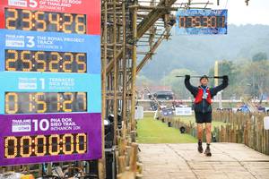 BIB: 235426, 2021, 255229, 000000
                            <button type="button" onclick="openModal(16007906)" class="btn btn-primary btn-sm float-right btn-popup" data-toggle="modal" data-target=".modal-high-quality">
                        <i class="fas fa-shopping-cart"></i> Add to Cart
                    </button>
                                            <button type="button" onclick="isThisMe(16007906, true)" class="btn btn-success btn-sm float-right btn-popup btn-isme hidden" data-toggle="tooltip" data-placement="bottom" title="นี่คือรูปของคุณใช่ไหม คลิกที่นี่เพื่อเอาเข้าอัลบั้ม">
                        <i class="fas fa-plus"></i> Add to album
                    </button>
                    <button type="button" onclick="isThisMe(16007906, false)" class="btn btn-warning btn-sm float-right btn-popup btn-isnotme hidden">
                        <i class="fas fa-ban"></i> Remove from album
                    </button>