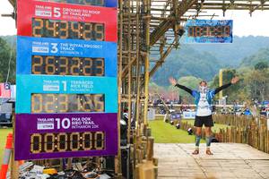 BIB: 2021, 263228, 083, 6020, 000000
                            <button type="button" onclick="openModal(16008079)" class="btn btn-primary btn-sm float-right btn-popup" data-toggle="modal" data-target=".modal-high-quality">
                        <i class="fas fa-shopping-cart"></i> Add to Cart
                    </button>
                                            <button type="button" onclick="isThisMe(16008079, true)" class="btn btn-success btn-sm float-right btn-popup btn-isme hidden" data-toggle="tooltip" data-placement="bottom" title="นี่คือรูปของคุณใช่ไหม คลิกที่นี่เพื่อเอาเข้าอัลบั้ม">
                        <i class="fas fa-plus"></i> Add to album
                    </button>
                    <button type="button" onclick="isThisMe(16008079, false)" class="btn btn-warning btn-sm float-right btn-popup btn-isnotme hidden">
                        <i class="fas fa-ban"></i> Remove from album
                    </button>