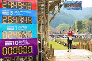 BIB: 249998, 2021, 264444, 1016, 000000
                            <button type="button" onclick="openModal(16008134)" class="btn btn-primary btn-sm float-right btn-popup" data-toggle="modal" data-target=".modal-high-quality">
                        <i class="fas fa-shopping-cart"></i> Add to Cart
                    </button>
                                            <button type="button" onclick="isThisMe(16008134, true)" class="btn btn-success btn-sm float-right btn-popup btn-isme hidden" data-toggle="tooltip" data-placement="bottom" title="นี่คือรูปของคุณใช่ไหม คลิกที่นี่เพื่อเอาเข้าอัลบั้ม">
                        <i class="fas fa-plus"></i> Add to album
                    </button>
                    <button type="button" onclick="isThisMe(16008134, false)" class="btn btn-warning btn-sm float-right btn-popup btn-isnotme hidden">
                        <i class="fas fa-ban"></i> Remove from album
                    </button>