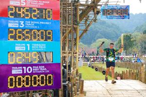 BIB: 245810, 2021, 265009, 024910, 1029, 000000, 137
                            <button type="button" onclick="openModal(16008178)" class="btn btn-primary btn-sm float-right btn-popup" data-toggle="modal" data-target=".modal-high-quality">
                        <i class="fas fa-shopping-cart"></i> Add to Cart
                    </button>
                                            <button type="button" onclick="isThisMe(16008178, true)" class="btn btn-success btn-sm float-right btn-popup btn-isme hidden" data-toggle="tooltip" data-placement="bottom" title="นี่คือรูปของคุณใช่ไหม คลิกที่นี่เพื่อเอาเข้าอัลบั้ม">
                        <i class="fas fa-plus"></i> Add to album
                    </button>
                    <button type="button" onclick="isThisMe(16008178, false)" class="btn btn-warning btn-sm float-right btn-popup btn-isnotme hidden">
                        <i class="fas fa-ban"></i> Remove from album
                    </button>