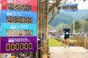 BIB: , 2021, 268488, 02335, 1713, 000000
                            <button type="button" onclick="openModal(16008088)" class="btn btn-primary btn-sm float-right btn-popup" data-toggle="modal" data-target=".modal-high-quality">
                        <i class="fas fa-shopping-cart"></i> Add to Cart
                    </button>
                                            <button type="button" onclick="isThisMe(16008088, true)" class="btn btn-success btn-sm float-right btn-popup btn-isme hidden" data-toggle="tooltip" data-placement="bottom" title="นี่คือรูปของคุณใช่ไหม คลิกที่นี่เพื่อเอาเข้าอัลบั้ม">
                        <i class="fas fa-plus"></i> Add to album
                    </button>
                    <button type="button" onclick="isThisMe(16008088, false)" class="btn btn-warning btn-sm float-right btn-popup btn-isnotme hidden">
                        <i class="fas fa-ban"></i> Remove from album
                    </button>