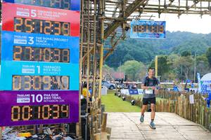 BIB: 251239, 2021, 030919, 1547, 001039
                            <button type="button" onclick="openModal(16008391)" class="btn btn-primary btn-sm float-right btn-popup" data-toggle="modal" data-target=".modal-high-quality">
                        <i class="fas fa-shopping-cart"></i> Add to Cart
                    </button>
                                            <button type="button" onclick="isThisMe(16008391, true)" class="btn btn-success btn-sm float-right btn-popup btn-isme hidden" data-toggle="tooltip" data-placement="bottom" title="นี่คือรูปของคุณใช่ไหม คลิกที่นี่เพื่อเอาเข้าอัลบั้ม">
                        <i class="fas fa-plus"></i> Add to album
                    </button>
                    <button type="button" onclick="isThisMe(16008391, false)" class="btn btn-warning btn-sm float-right btn-popup btn-isnotme hidden">
                        <i class="fas fa-ban"></i> Remove from album
                    </button>