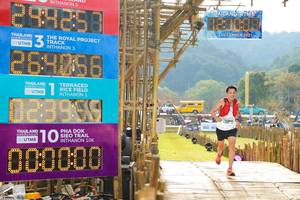 BIB: 2021, 264256, 023959, 183, 1527, 000000
                            <button type="button" onclick="openModal(16008092)" class="btn btn-primary btn-sm float-right btn-popup" data-toggle="modal" data-target=".modal-high-quality">
                        <i class="fas fa-shopping-cart"></i> Add to Cart
                    </button>
                                            <button type="button" onclick="isThisMe(16008092, true)" class="btn btn-success btn-sm float-right btn-popup btn-isme hidden" data-toggle="tooltip" data-placement="bottom" title="นี่คือรูปของคุณใช่ไหม คลิกที่นี่เพื่อเอาเข้าอัลบั้ม">
                        <i class="fas fa-plus"></i> Add to album
                    </button>
                    <button type="button" onclick="isThisMe(16008092, false)" class="btn btn-warning btn-sm float-right btn-popup btn-isnotme hidden">
                        <i class="fas fa-ban"></i> Remove from album
                    </button>