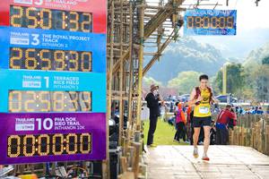 BIB: 250132, 2021, 265880, 029838, 1019, 2110, 000000
                            <button type="button" onclick="openModal(16008247)" class="btn btn-primary btn-sm float-right btn-popup" data-toggle="modal" data-target=".modal-high-quality">
                        <i class="fas fa-shopping-cart"></i> Add to Cart
                    </button>
                                            <button type="button" onclick="isThisMe(16008247, true)" class="btn btn-success btn-sm float-right btn-popup btn-isme hidden" data-toggle="tooltip" data-placement="bottom" title="นี่คือรูปของคุณใช่ไหม คลิกที่นี่เพื่อเอาเข้าอัลบั้ม">
                        <i class="fas fa-plus"></i> Add to album
                    </button>
                    <button type="button" onclick="isThisMe(16008247, false)" class="btn btn-warning btn-sm float-right btn-popup btn-isnotme hidden">
                        <i class="fas fa-ban"></i> Remove from album
                    </button>