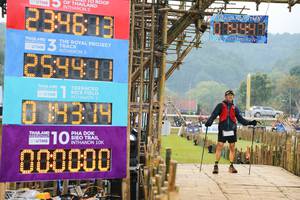 BIB: 234618, 100000, 2021, 254411, 604, 000000
                            <button type="button" onclick="openModal(16007904)" class="btn btn-primary btn-sm float-right btn-popup" data-toggle="modal" data-target=".modal-high-quality">
                        <i class="fas fa-shopping-cart"></i> Add to Cart
                    </button>
                                            <button type="button" onclick="isThisMe(16007904, true)" class="btn btn-success btn-sm float-right btn-popup btn-isme hidden" data-toggle="tooltip" data-placement="bottom" title="นี่คือรูปของคุณใช่ไหม คลิกที่นี่เพื่อเอาเข้าอัลบั้ม">
                        <i class="fas fa-plus"></i> Add to album
                    </button>
                    <button type="button" onclick="isThisMe(16007904, false)" class="btn btn-warning btn-sm float-right btn-popup btn-isnotme hidden">
                        <i class="fas fa-ban"></i> Remove from album
                    </button>